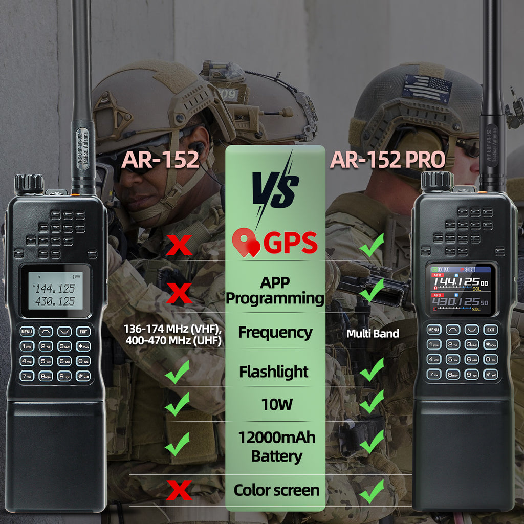 BAOFENG AR-152 PRO GPS Walkie Talkie Long Range Bluetooth Programming 10W Multi Band 12000mAh Tactial 1000CH Two Way Ham Radio