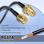 ABBREE SMA Male to Female RG174 Coaxial Extension Cable 3M 5M 10M WiFi Antenna RF Coax Pigtail for Router Network Card